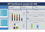 create a professional excel spreadsheet or budget plan